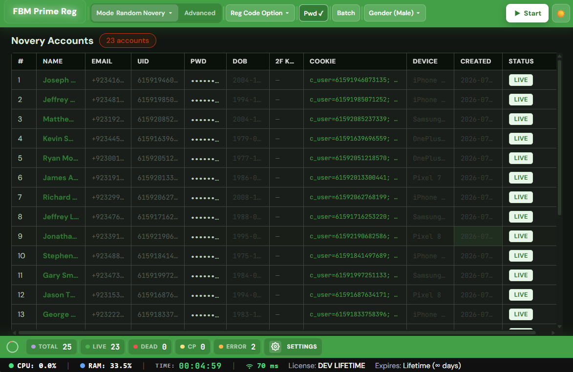 FBM Prime Dashboard - Top